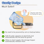 PEDAY automatic pet waterer premium non slip base overview