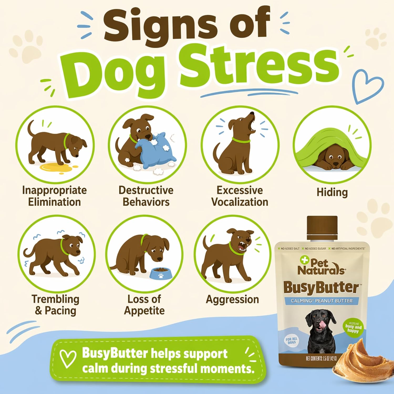 Mess free easy squeeze packaging of canine calming supplement pouches