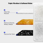 Close up of Hicuper coconut shell activated carbon filter