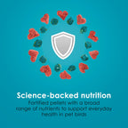 Kaytee Forti-Diet packaging seal and freshness lock