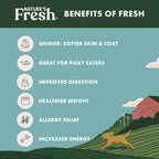 Freshpet sustainable packaging design for dog food