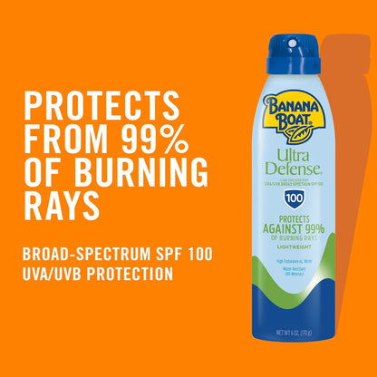 Banana Boat water resistant sun care spray for dry skin twist and lock cap close up