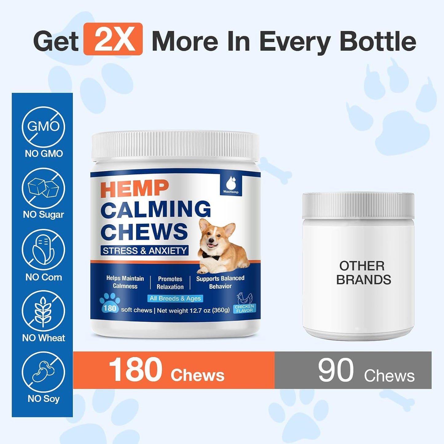 Premium USA imported dog composure chews for separation stress management