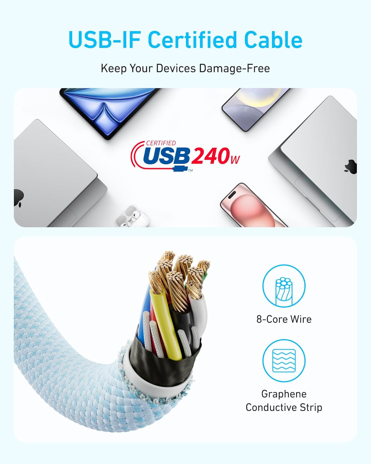 Pink Anker Zolo cable alongside its welcome guide and product packaging box.