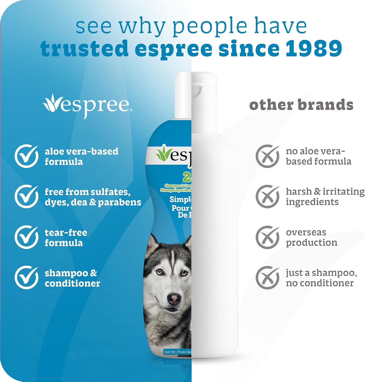 Espree sensitive skin canine shampoo showing sulfate free text on label.