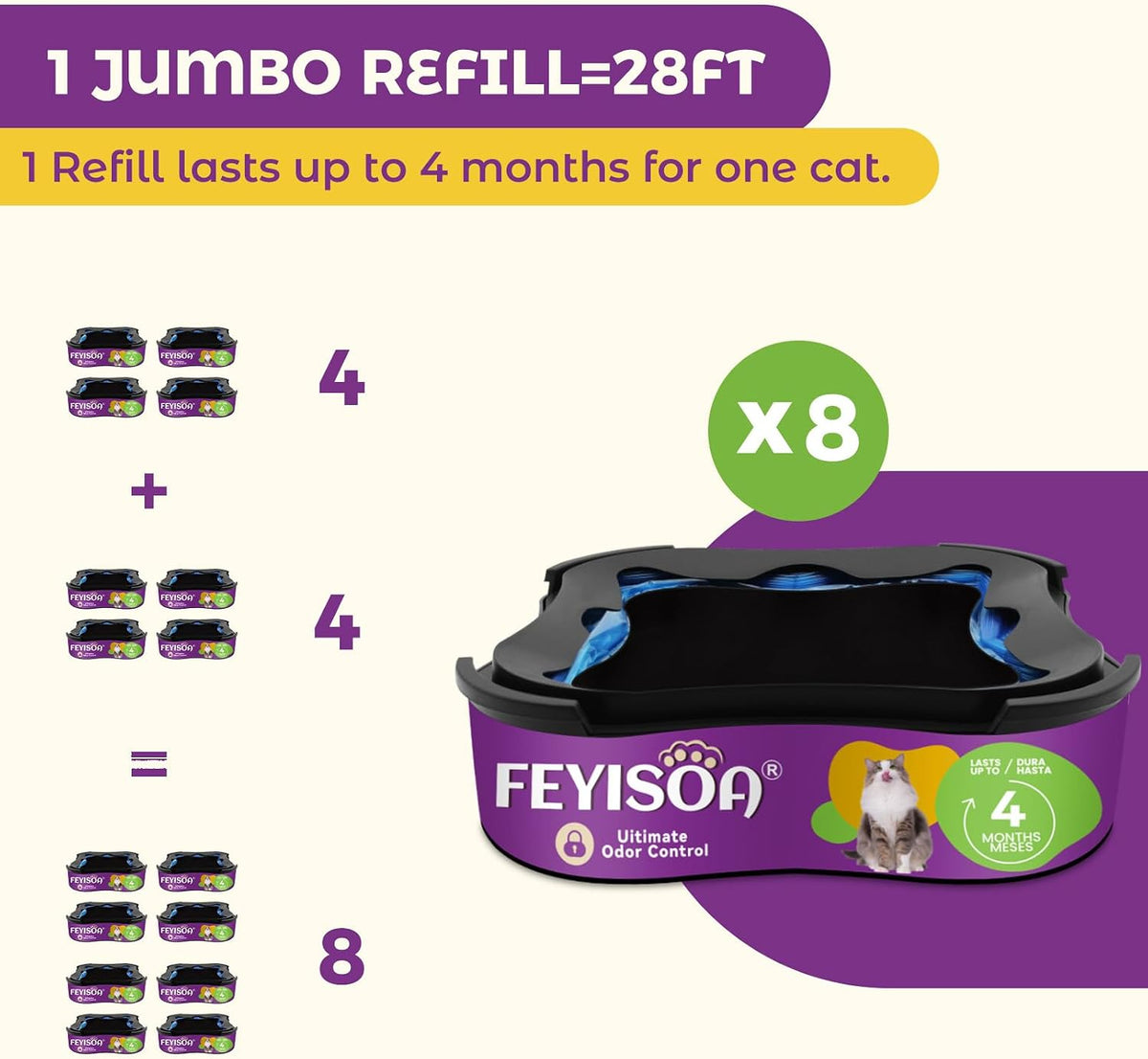 Kingly imported cat litter refill bags highlighting the long lasting thirty two month supply capacity.