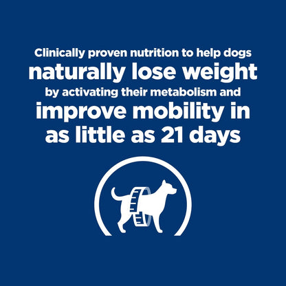 Veterinary diet chicken flavor dog food for obesity management