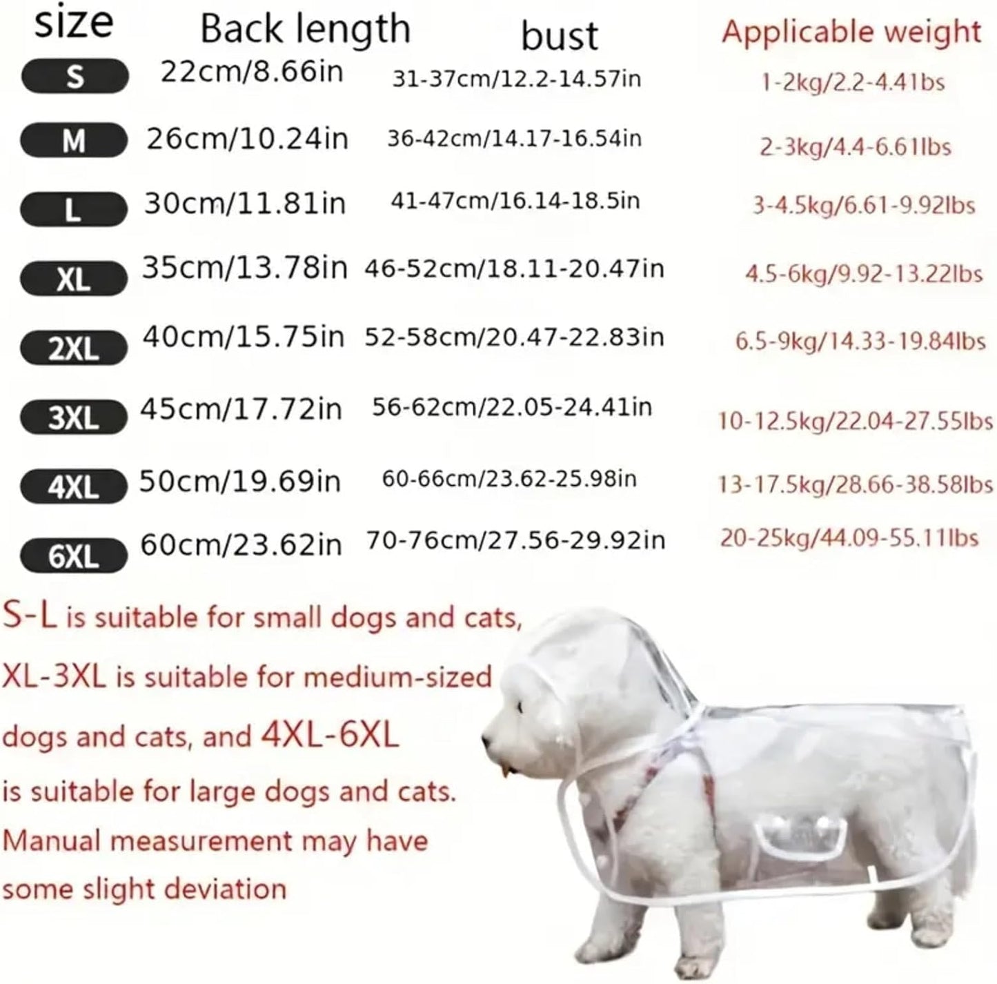 Full length top view of a medium dog wearing a hooded rain poncho