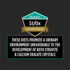 Highly digestible wet cat food for sensitive stomachs from Purina Pro Plan Veterinary Diets range.