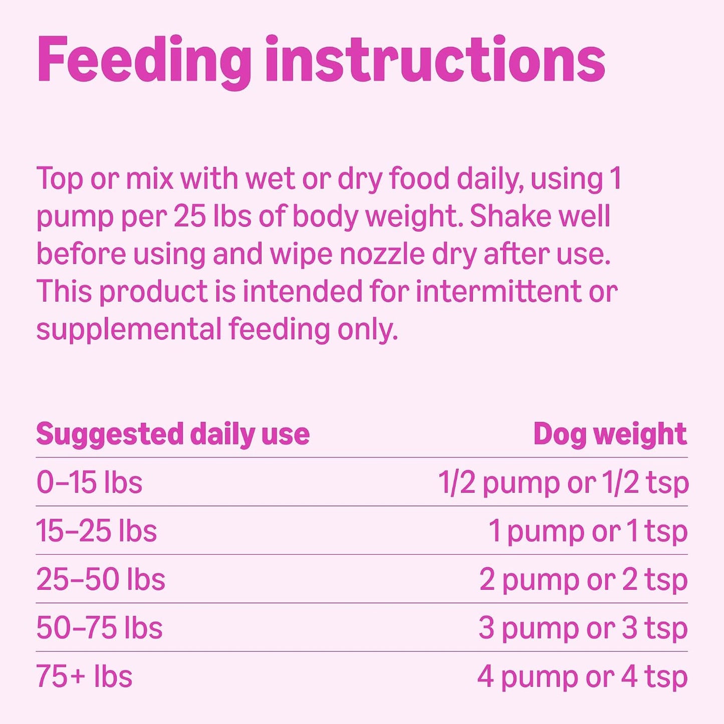 USA sourced pure salmon oil for pet shedding control and shiny fur coat.