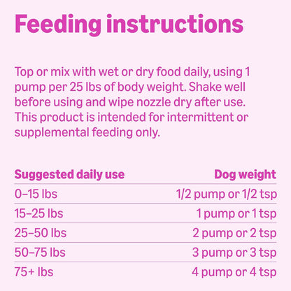 USA sourced pure salmon oil for pet shedding control and shiny fur coat.