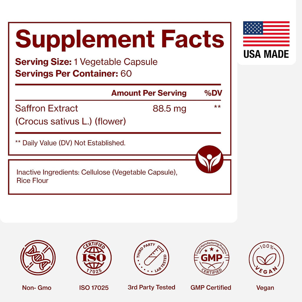 Pure Micronutrients pure saffron extract capsules close up