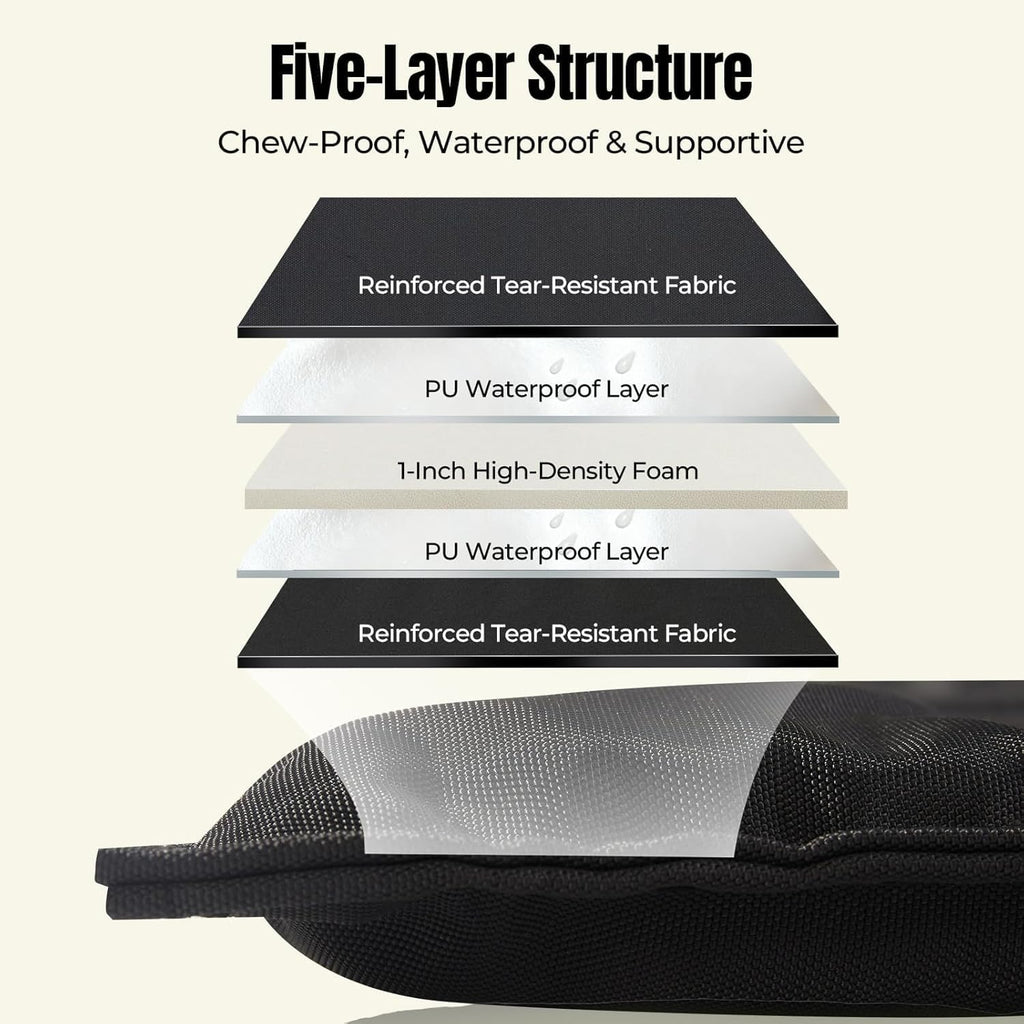 Waterproof layer demonstration on Couzssyhi kennel pad