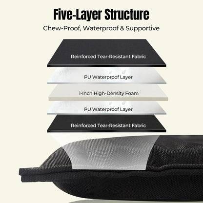 Waterproof layer demonstration on Couzssyhi kennel pad
