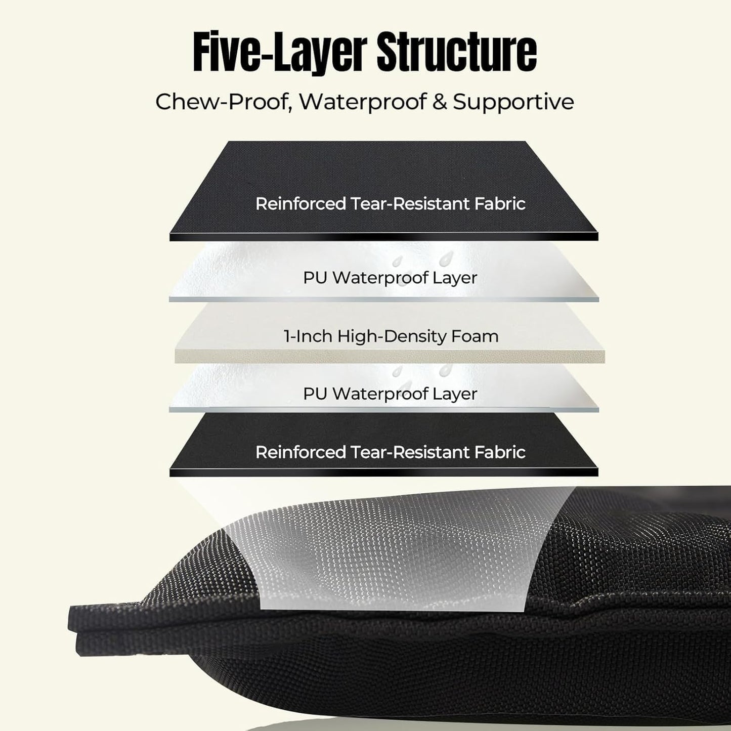 Couzssyhi dog bed anti slip bottom surface