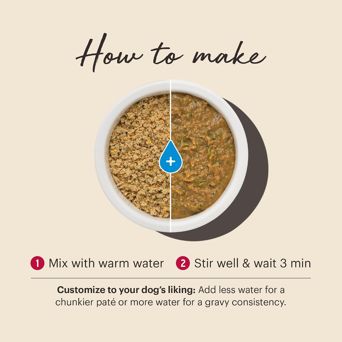 Human grade grain free dehydrated meal topper for dogs