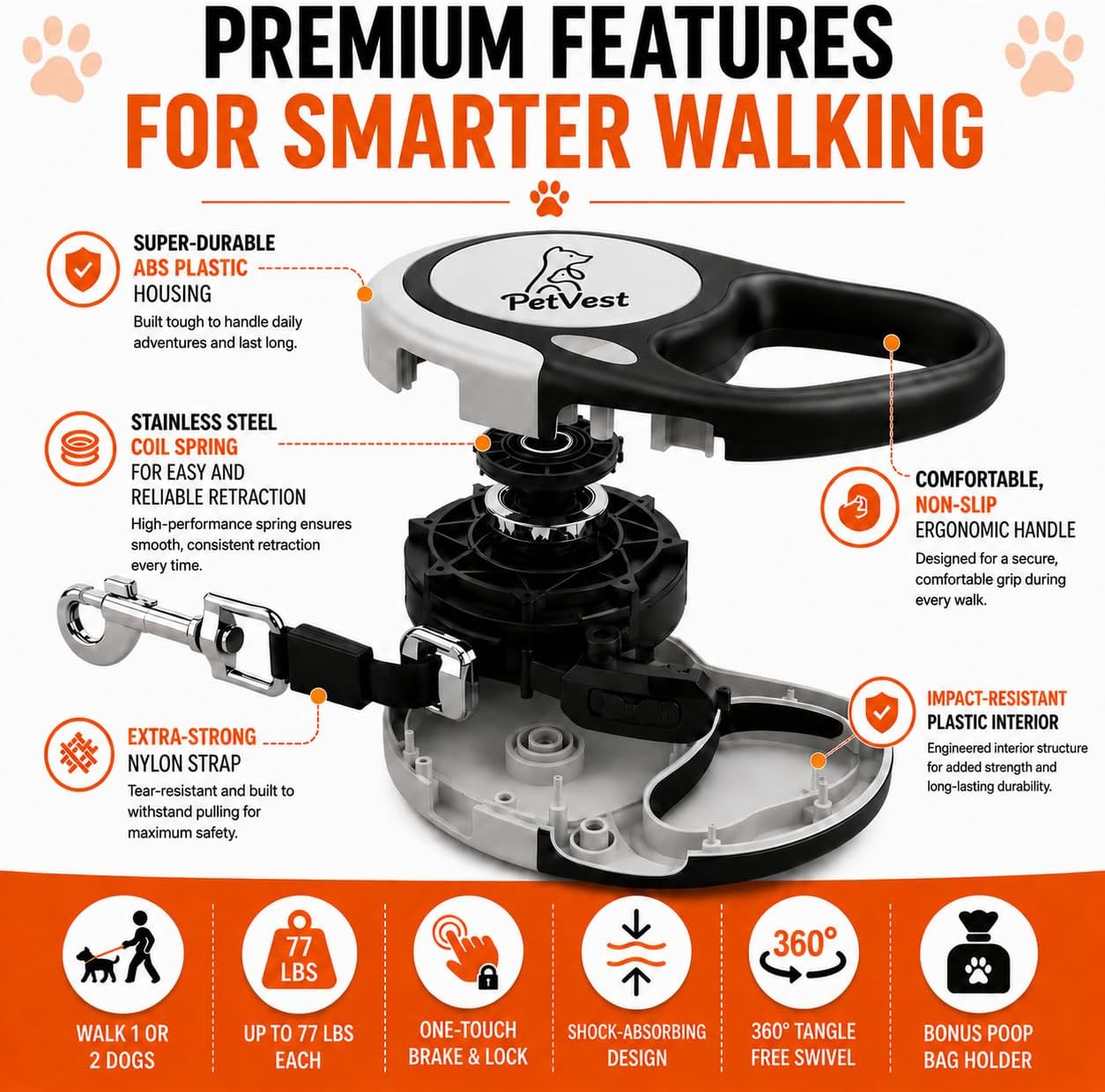 PetVest dog leash packaging and included components