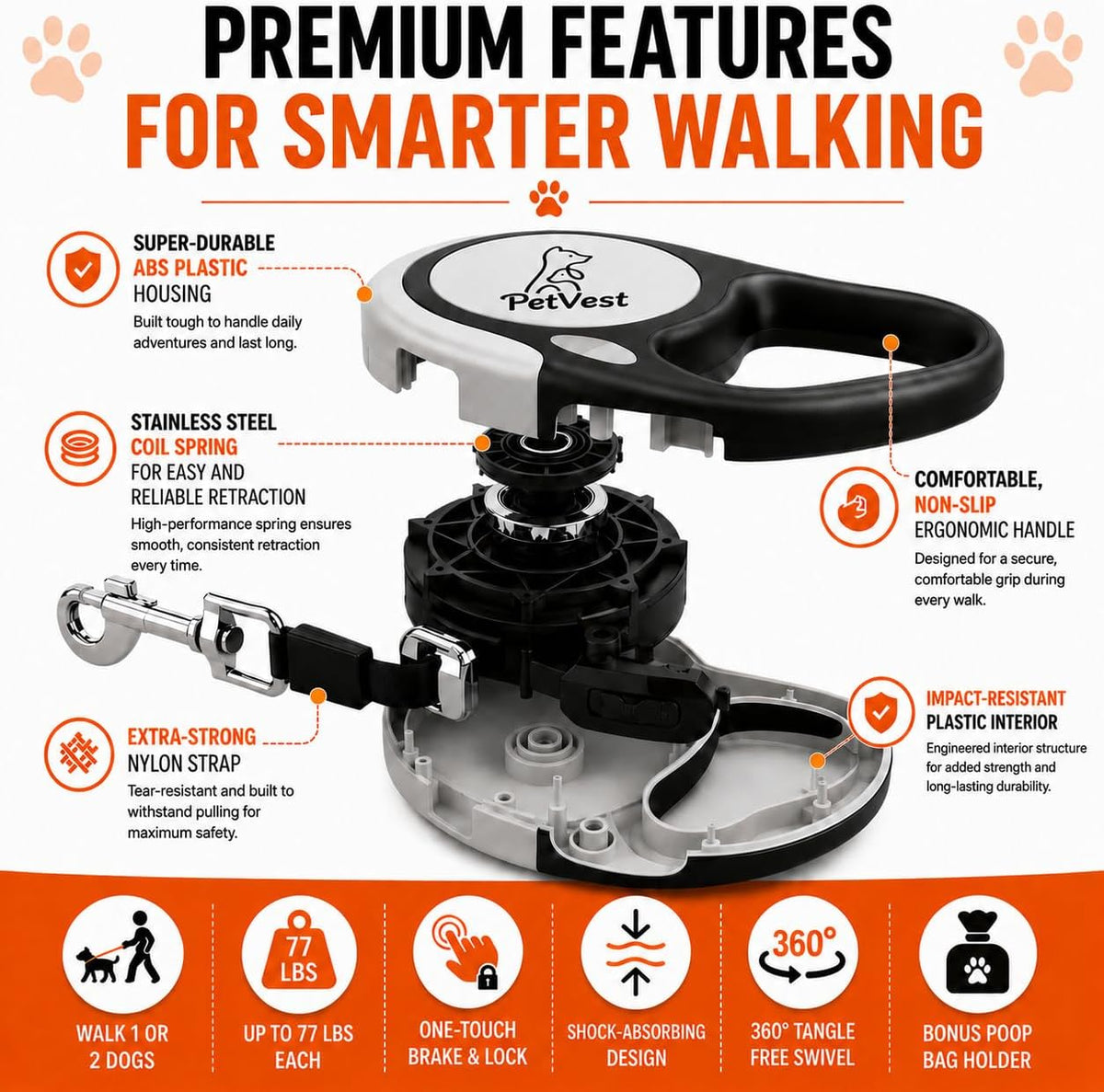 PetVest dog leash packaging and included components