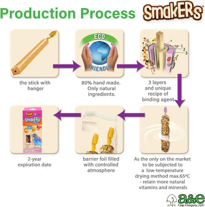 A&E Cage Company Smakers treat sticks nutritional information label