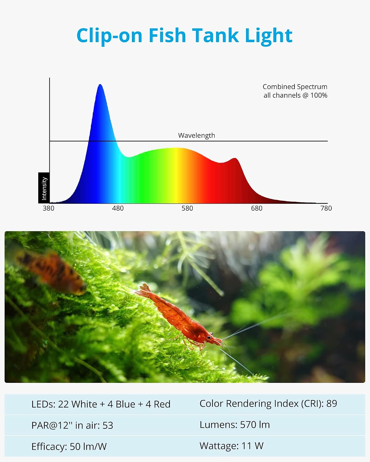 Side profile of Nicrew clip on light for fish tanks