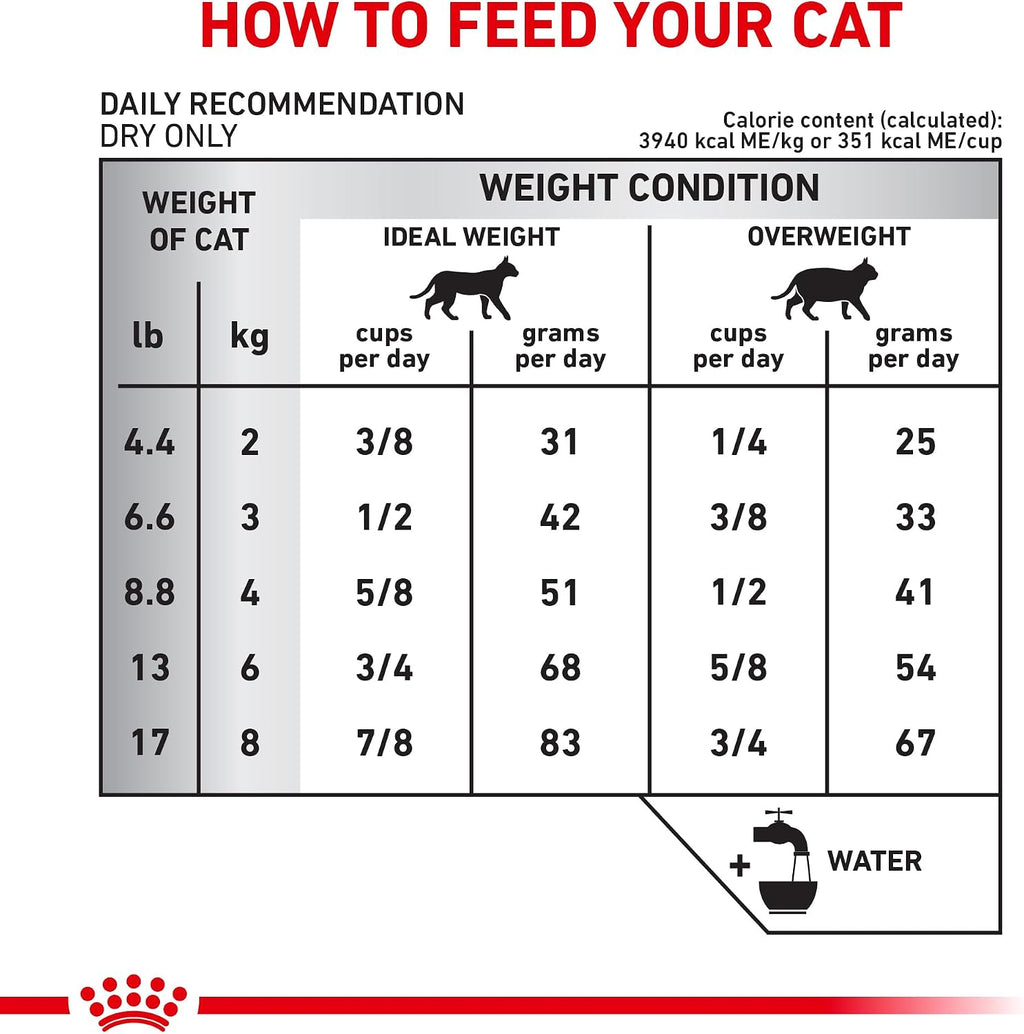 Royal Canin Veterinary Diet Feline Hydrolyzed Protein Adult HP - 7.7lb - Image 12