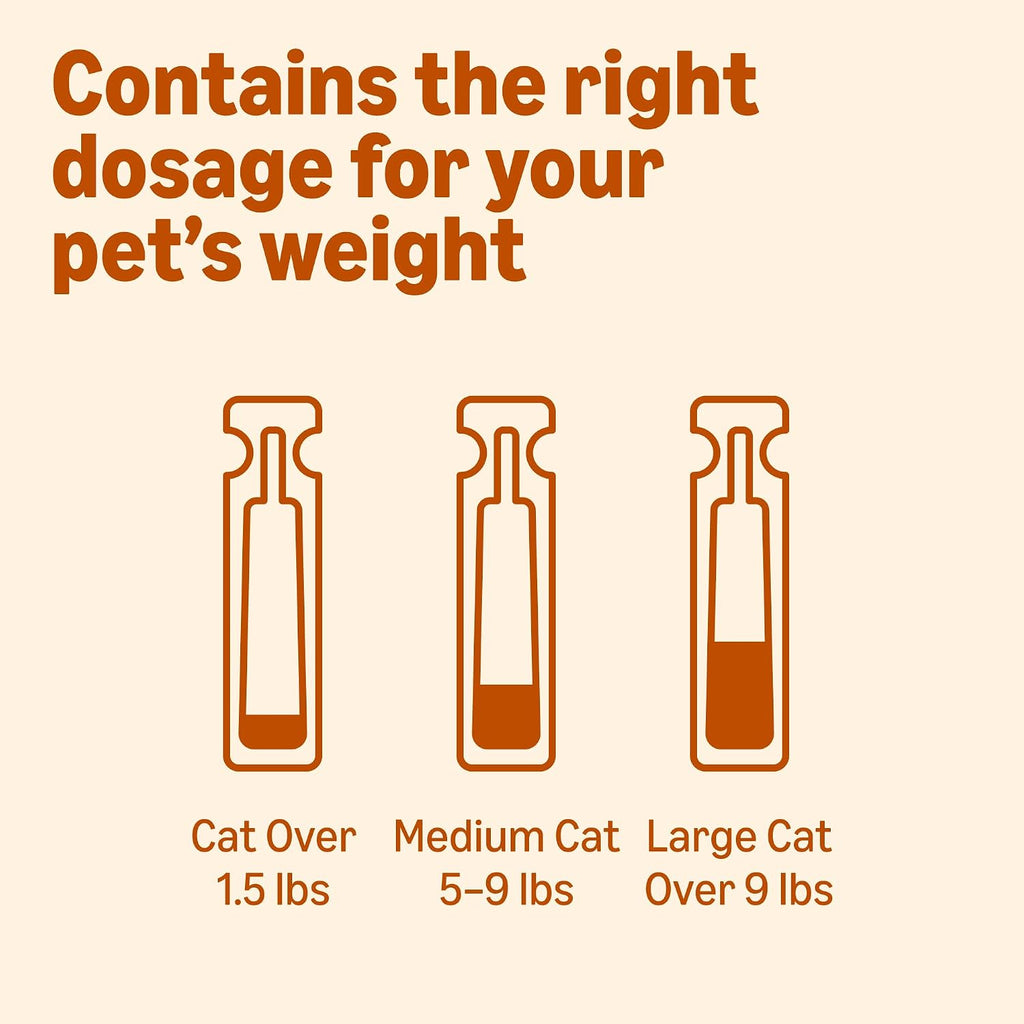 Authentic imported pet health protection drops from Amazon Basics