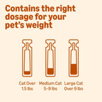 Authentic imported pet health protection drops from Amazon Basics