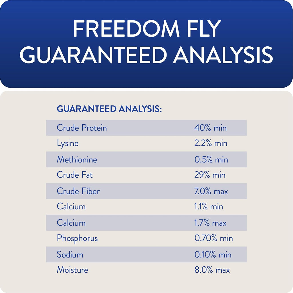 Side profile of 1 pound bag of Flockleader Freedom Fly poultry treats