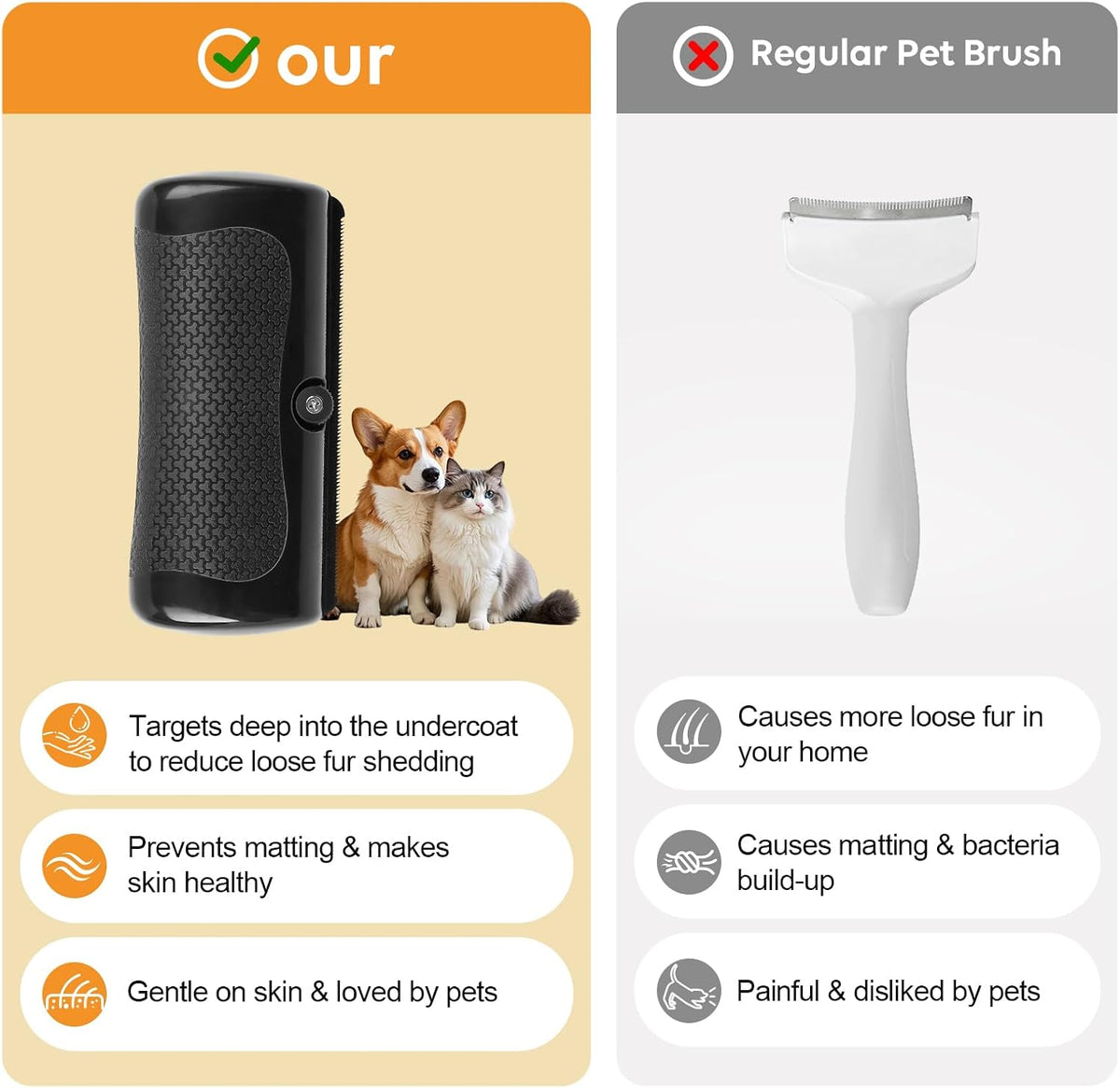Hank pet grooming tool package display highlighting authentic imported quality construction.