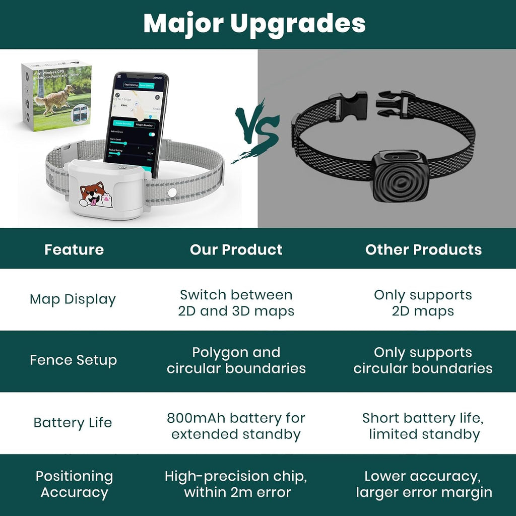 PetSafe subscription free dog fence collar testing the IPX7 waterproof durability in wet grass