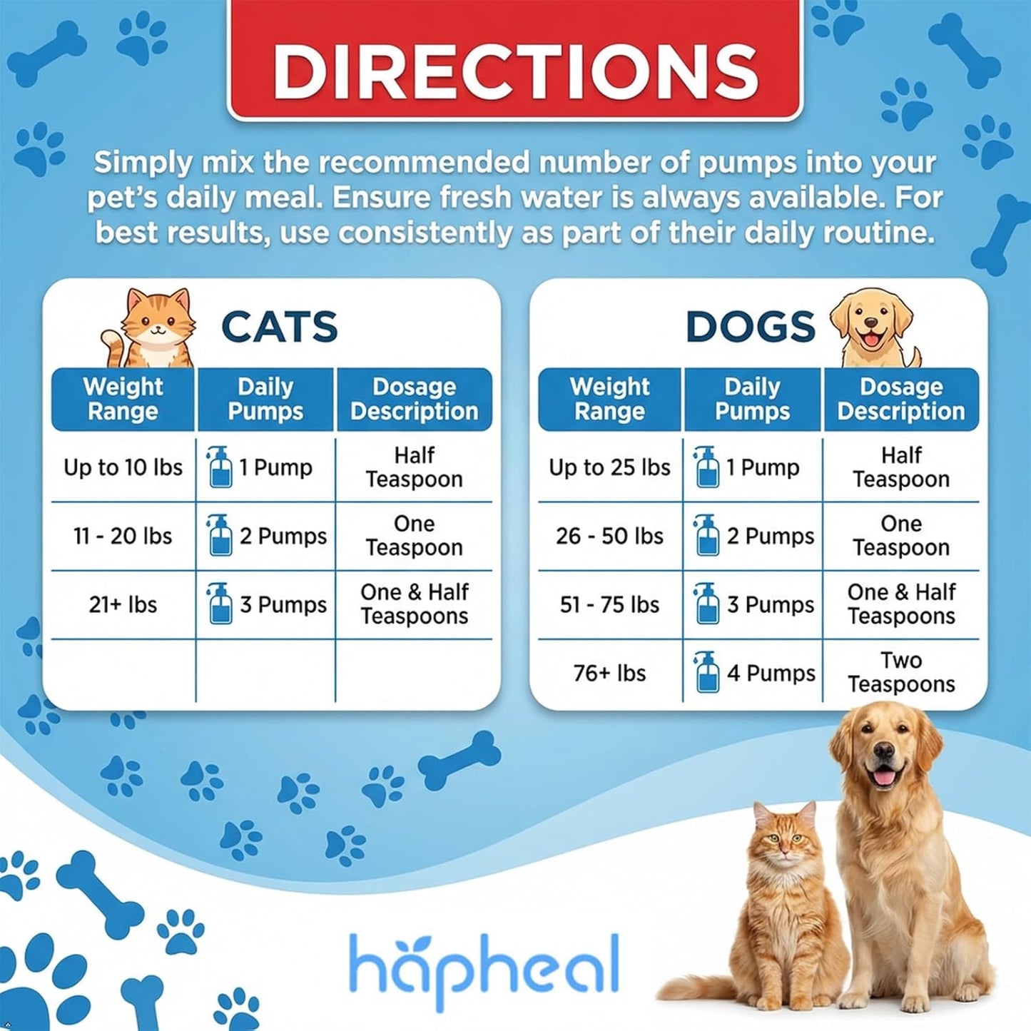 USA imported wild alaskan salmon oil liquid for dogs and cats meal mixer.
