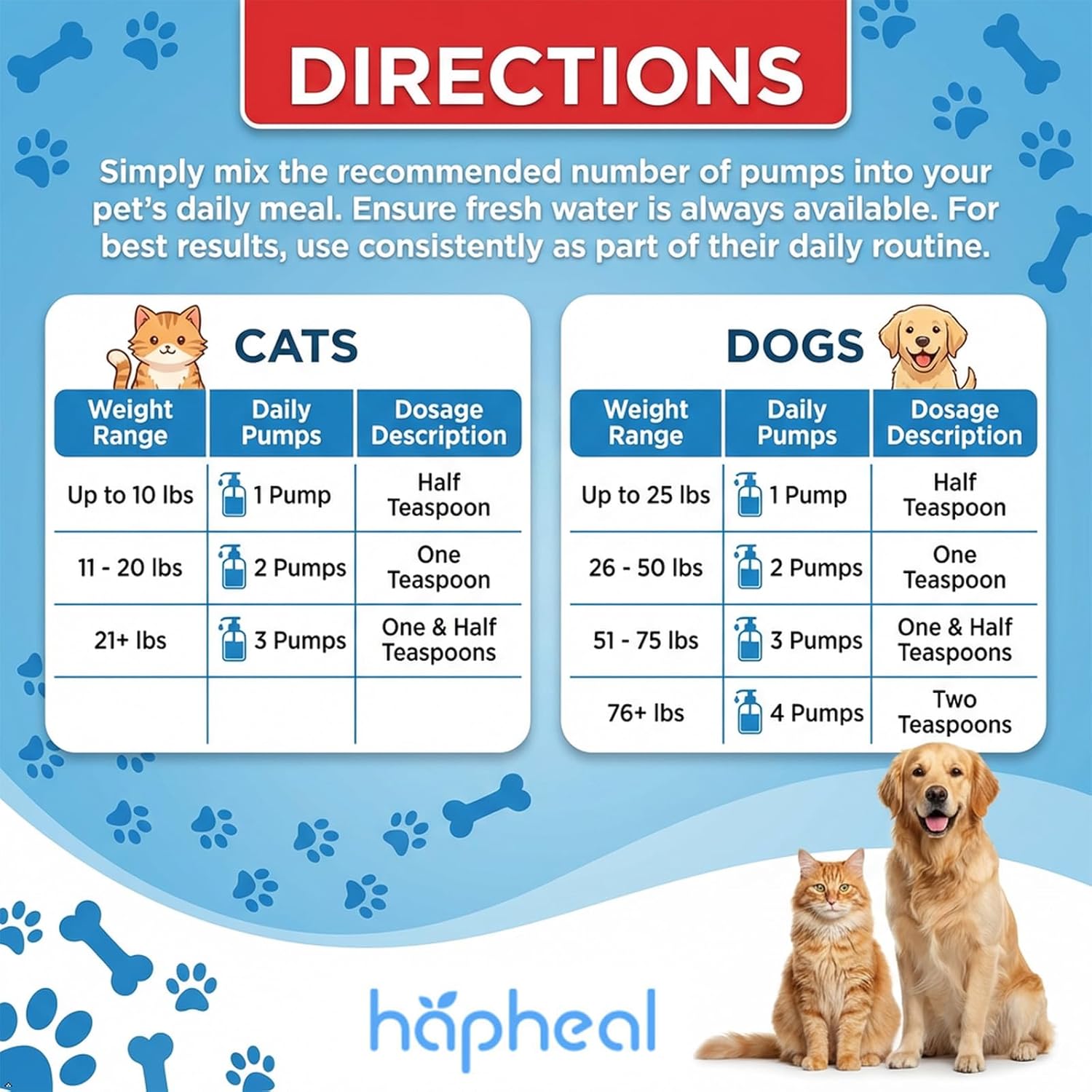 USA imported wild alaskan salmon oil liquid for dogs and cats meal mixer.