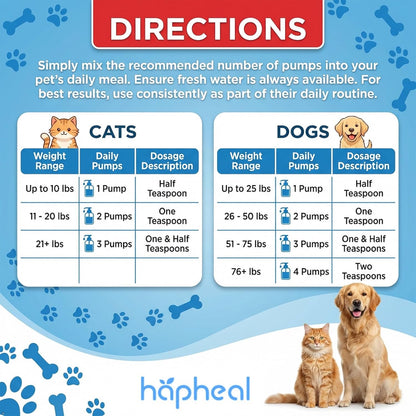 USA imported wild alaskan salmon oil liquid for dogs and cats meal mixer.