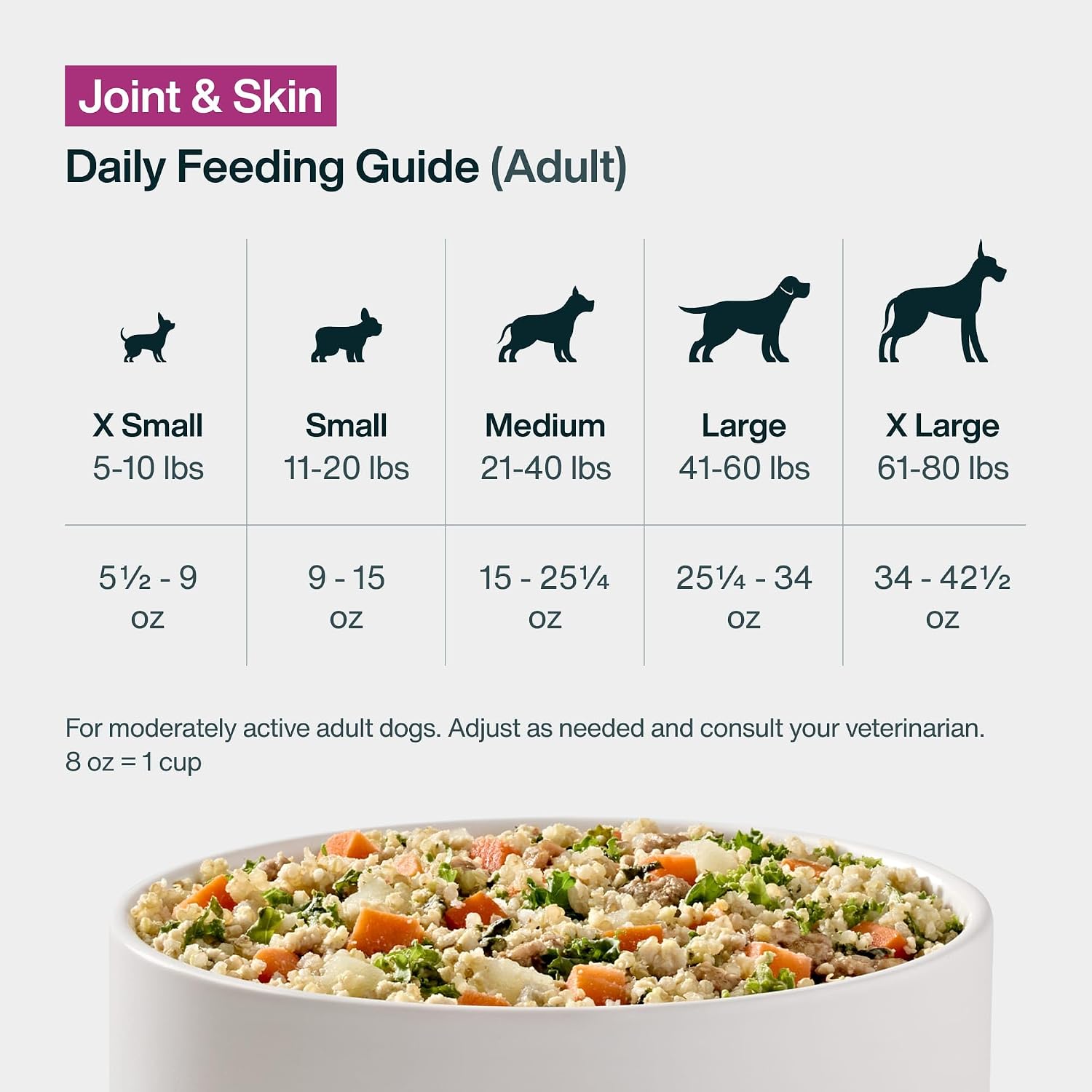 JustFoodForDogs premium frozen dog food collection for pets