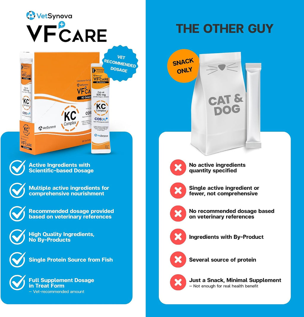 VFCARE KC clinical veterinary formula sachet dosing instructions