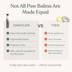 Dandylion Soft Paws zero residue dog lotion bottle for daily post-walk paw care
