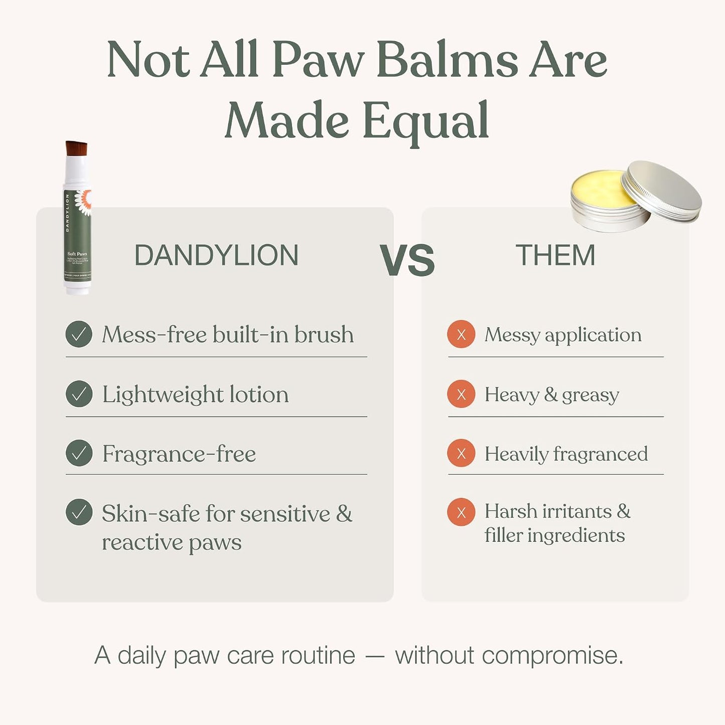 Dandylion Soft Paws zero residue dog lotion bottle for daily post-walk paw care