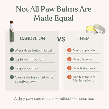 Dandylion Soft Paws zero residue dog lotion bottle for daily post-walk paw care