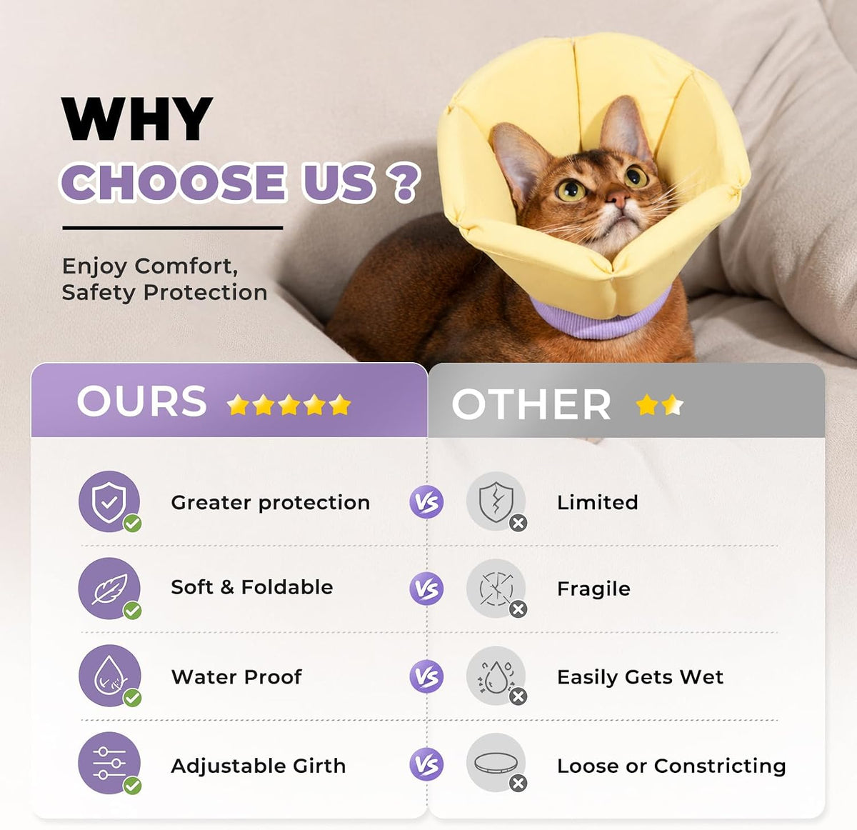 Anti scratching lightweight yellow Elizabethan neck cone for small dogs