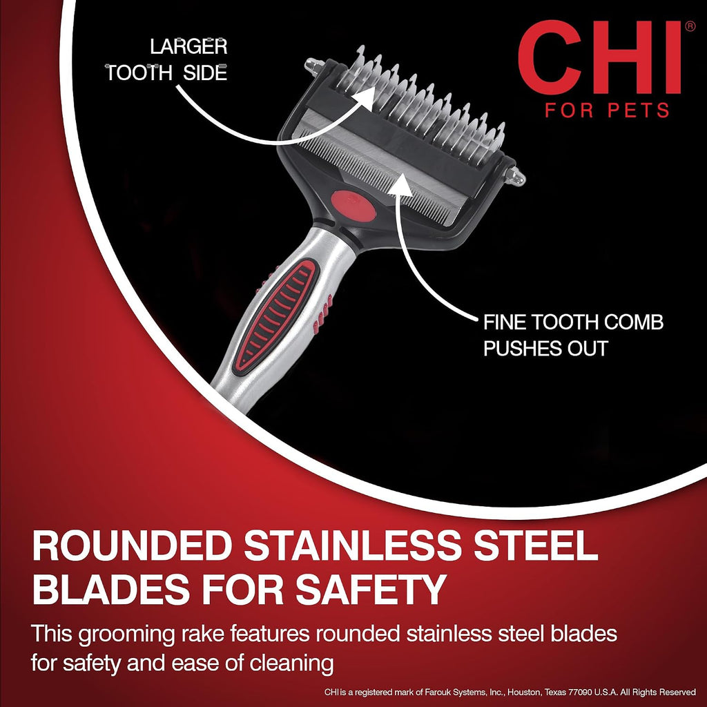 Ergonomic comfort-grip handle of CHI dog grooming tool