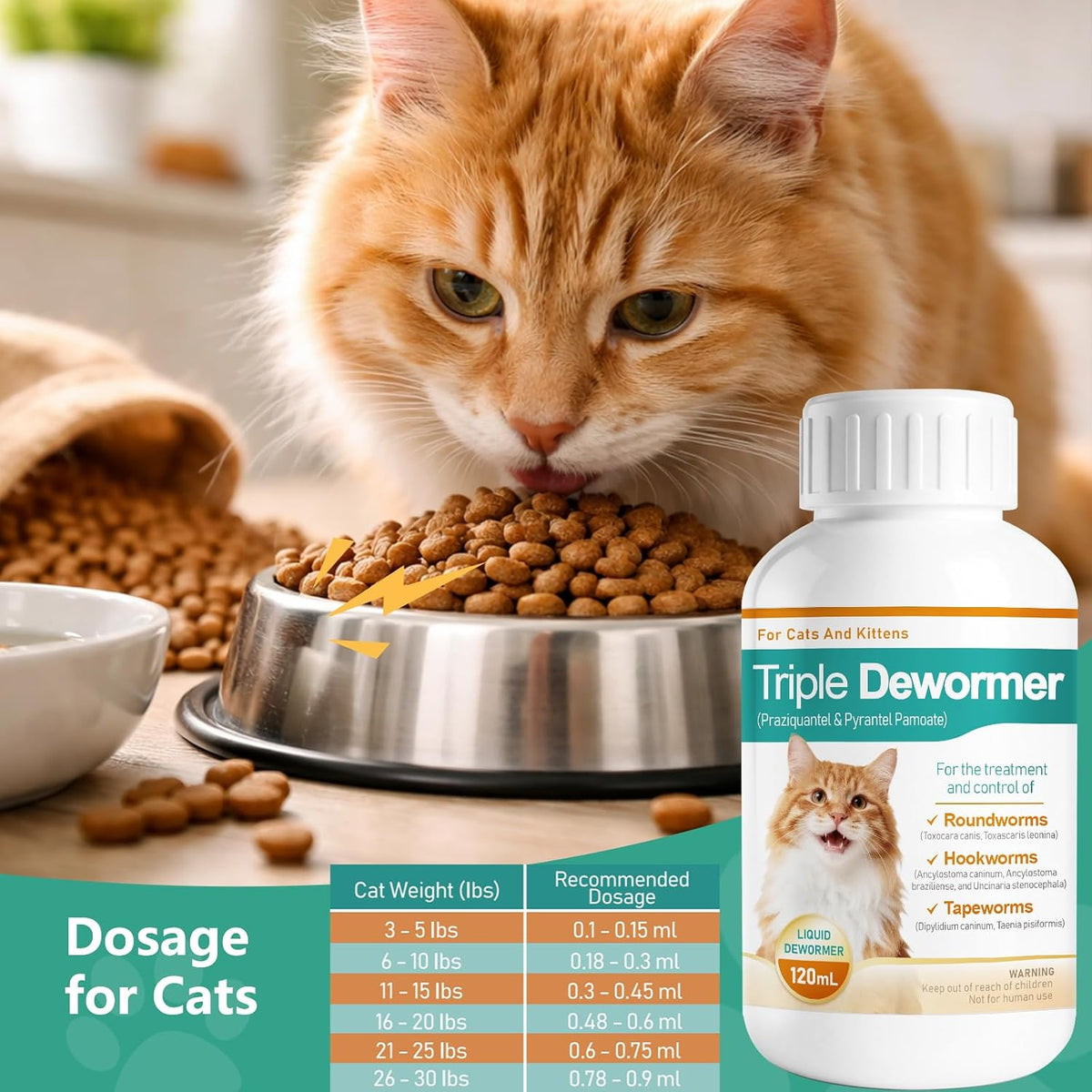 Nuzzleup triple dewormer liquid for roundworms hookworms and tapeworms in cats