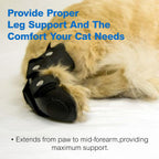 Close up of ABS plastic texture on OrthoVet cat splint