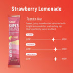 Nello Superbalance Hormonal Support Drink Mix, SRI-81 Shatavari, Myo-Inositol, Rhodiola Rosea, Vitamin C, Magnesium, Theobromine (20 Servings, Strawberry Lemonade) - Image 2