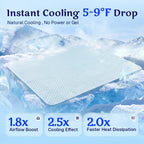 Premium imported self cooling pet pad placed inside a dog crate.