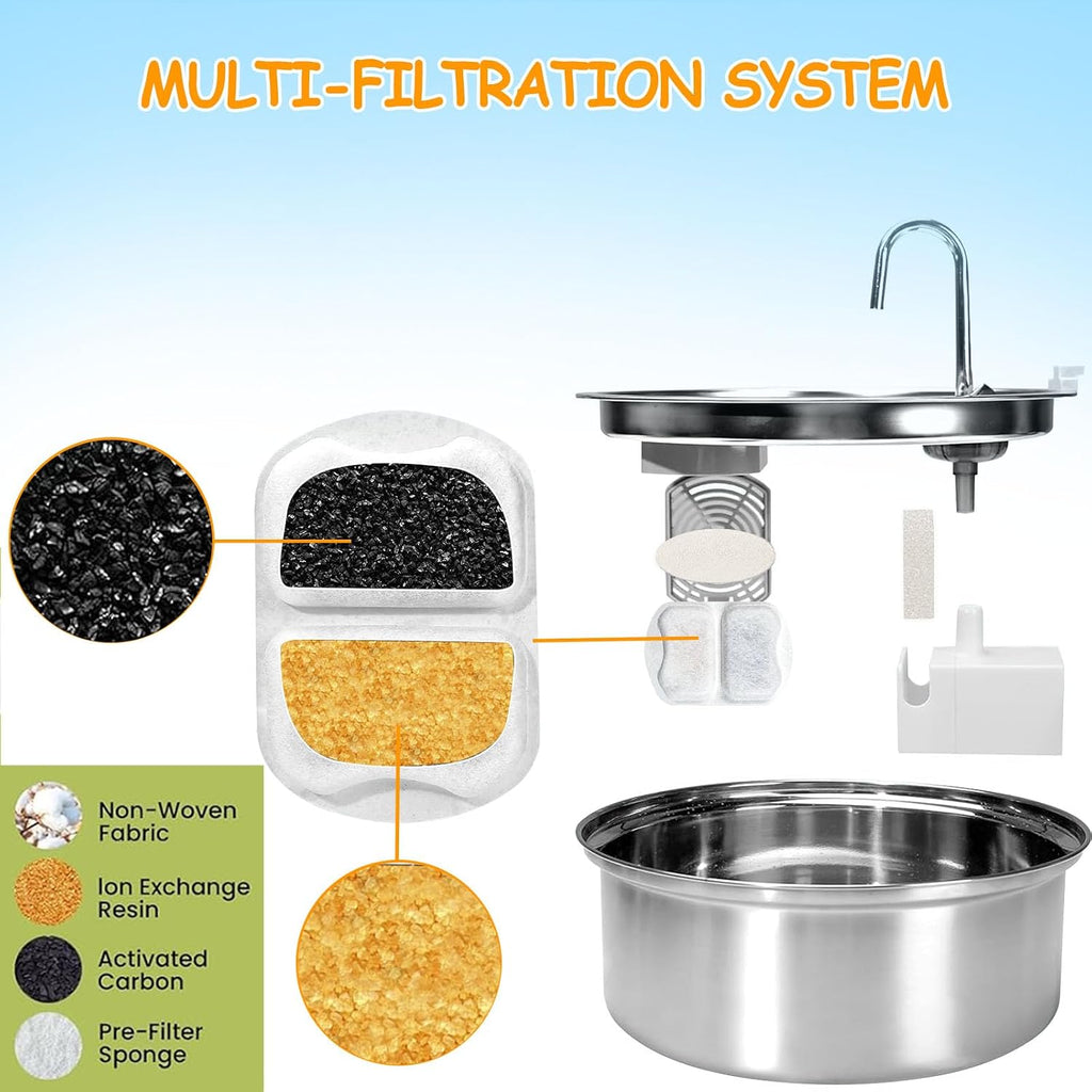 Full kit of 18 filters and 18 sponges for dog fountain