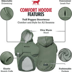 Close up view of the Tuff Pupper pet apparel elastic cuffs and adjustable drawstring details.