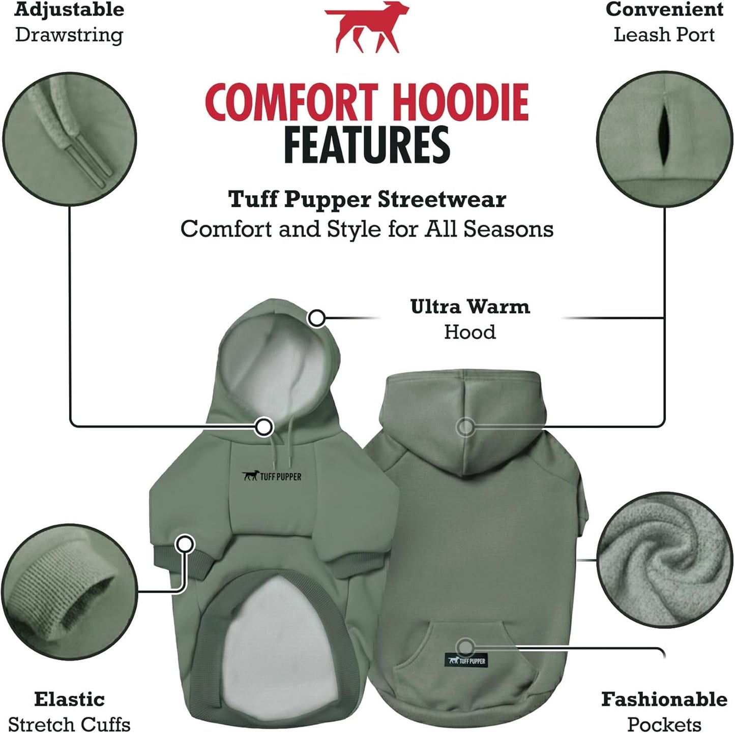 Close up view of the Tuff Pupper pet apparel elastic cuffs and adjustable drawstring details.