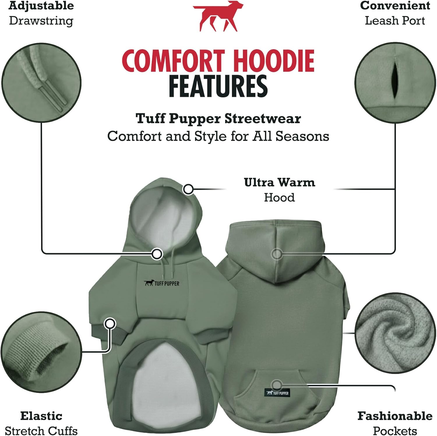 Close up view of the Tuff Pupper pet apparel elastic cuffs and adjustable drawstring details.
