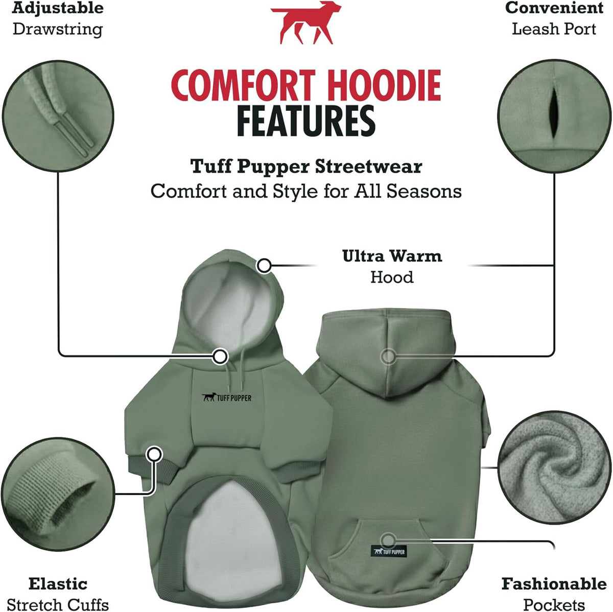Close up view of the Tuff Pupper pet apparel elastic cuffs and adjustable drawstring details.