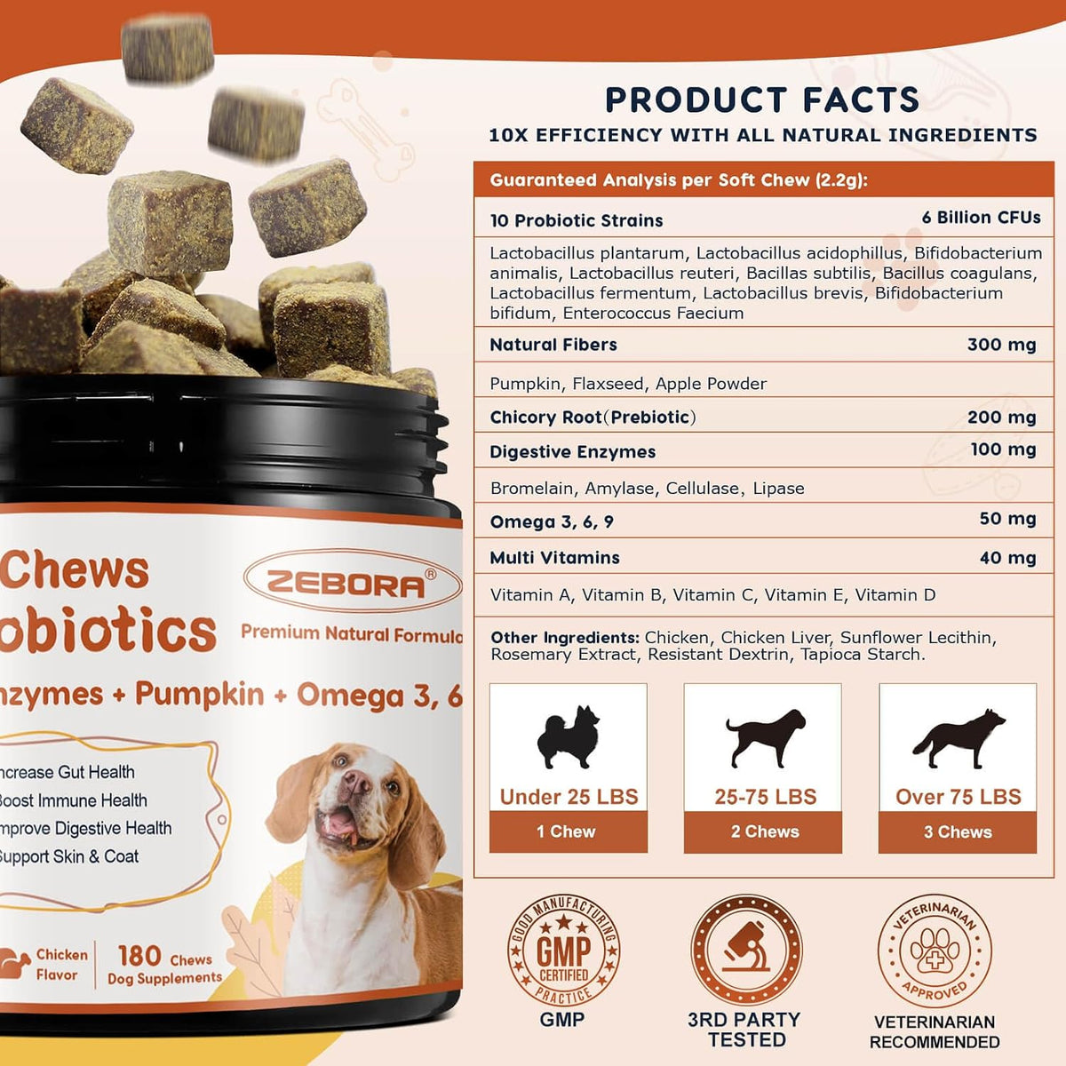Zebora dog gut health supplement chews with pumpkin and fish oil for itchy skin relief.